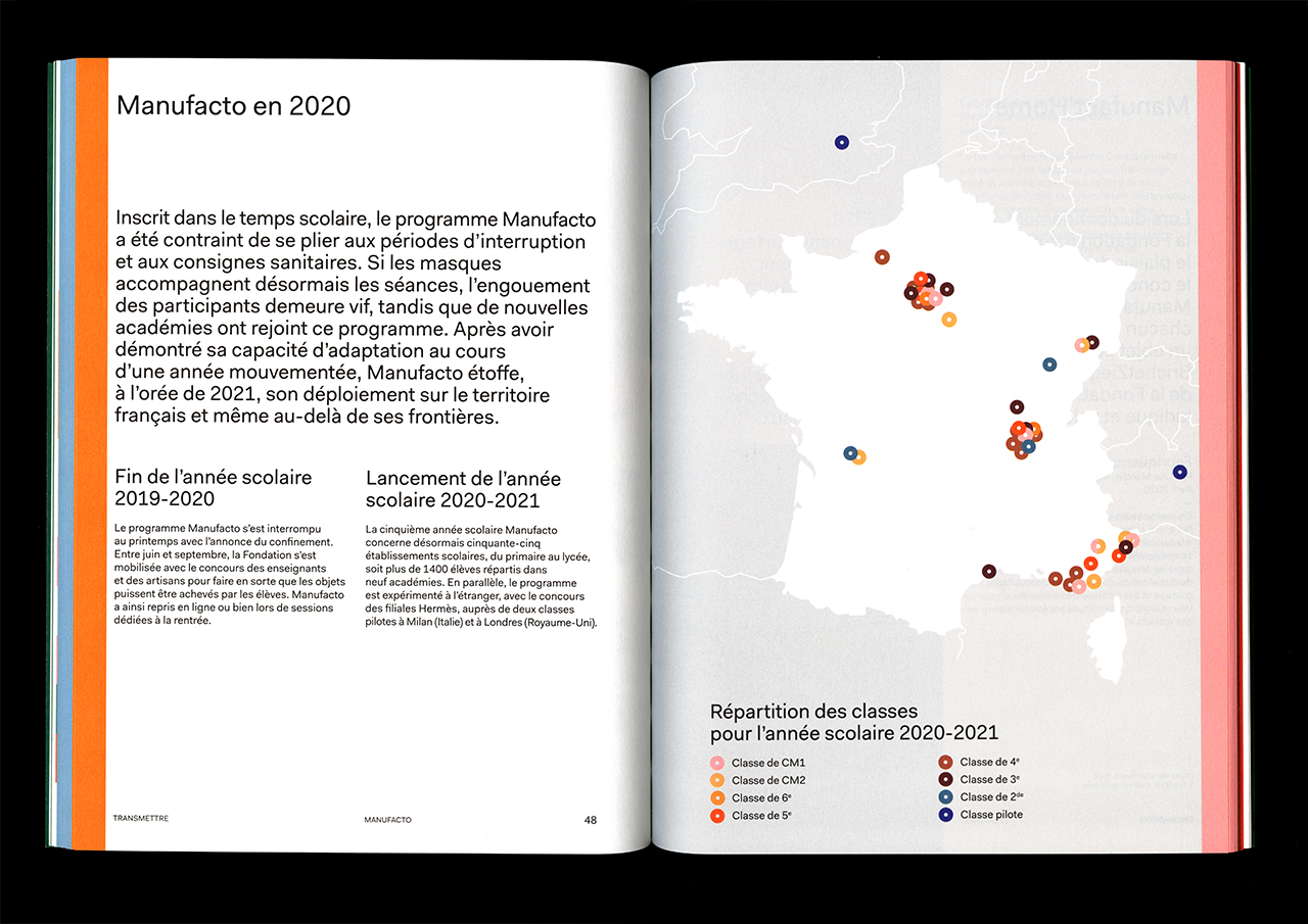 Fondation d'Entreprise Hermès - Rapport annuel 2020 - Les Graphiquants